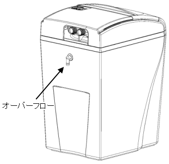 WaterBoss warter softener }jA / I[o[t[pCv̐ڑ